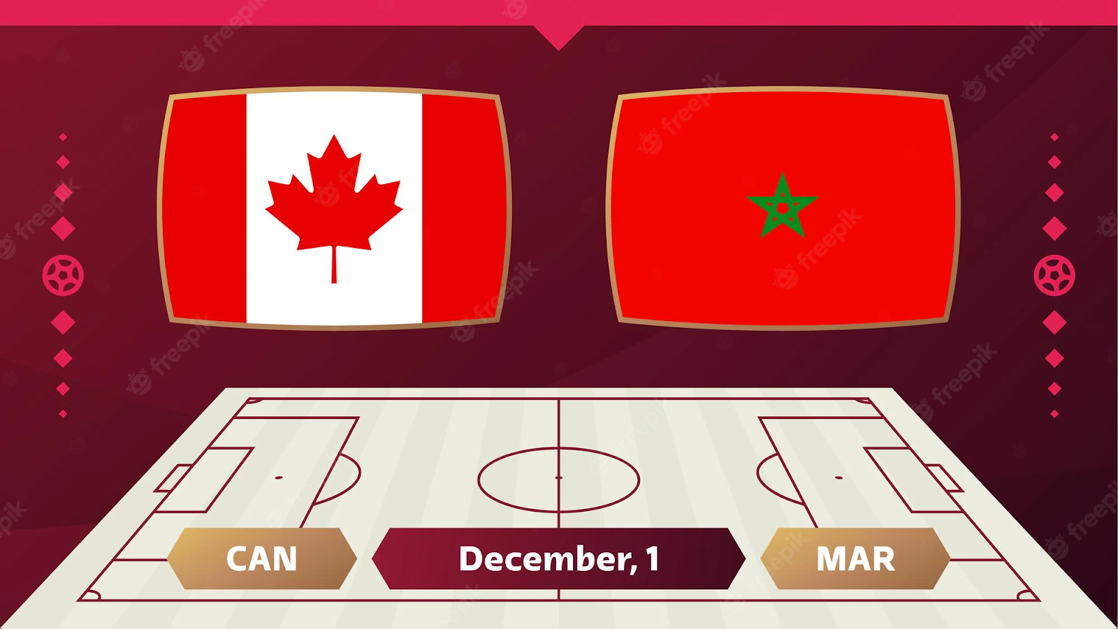 Canada vs Maroc