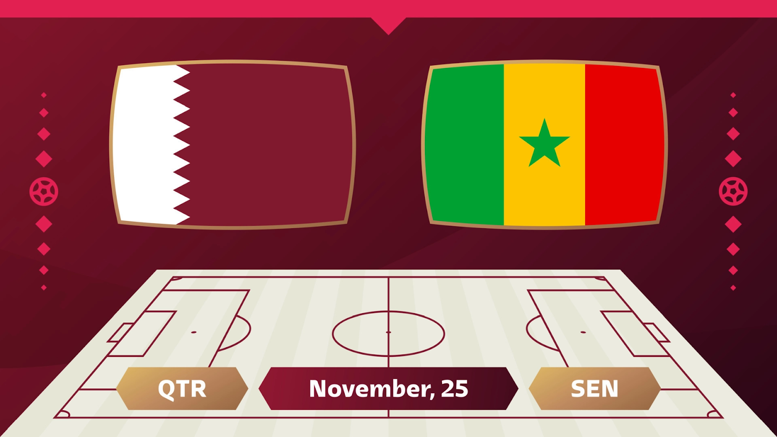 Soi kèo từ chuyên gia về đội Qatar vs Senegal