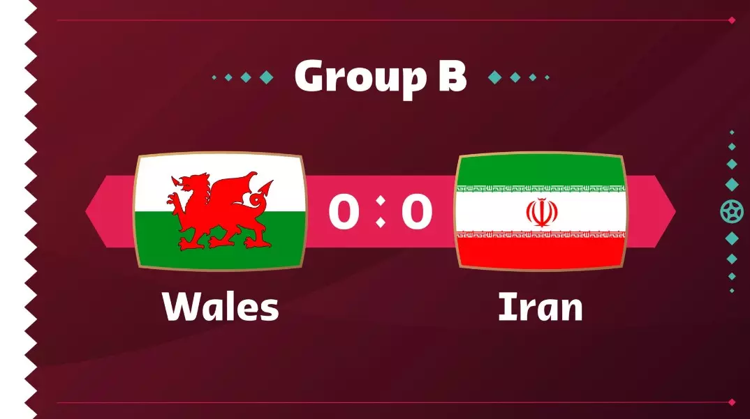 Tổng quan các thông tin cơ bản của Wales vs Iran
